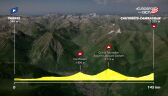 Trasa 6. etapu Tour de France 2023
