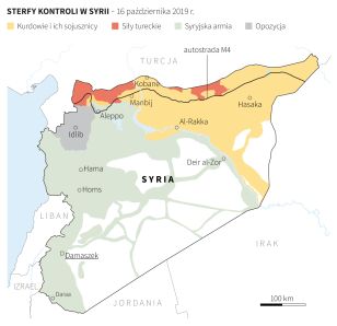 Turecka ofensywa w Syrii